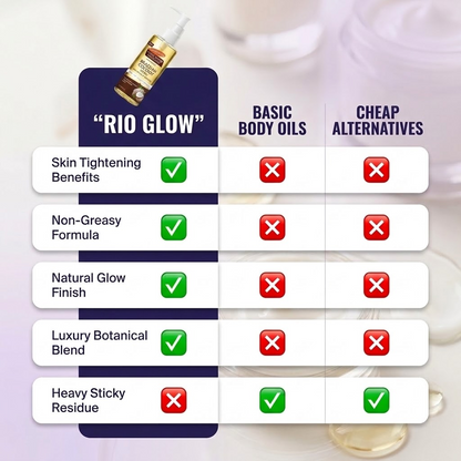 TheGlowCove™ | Rio Glow Sculpting Body Oil