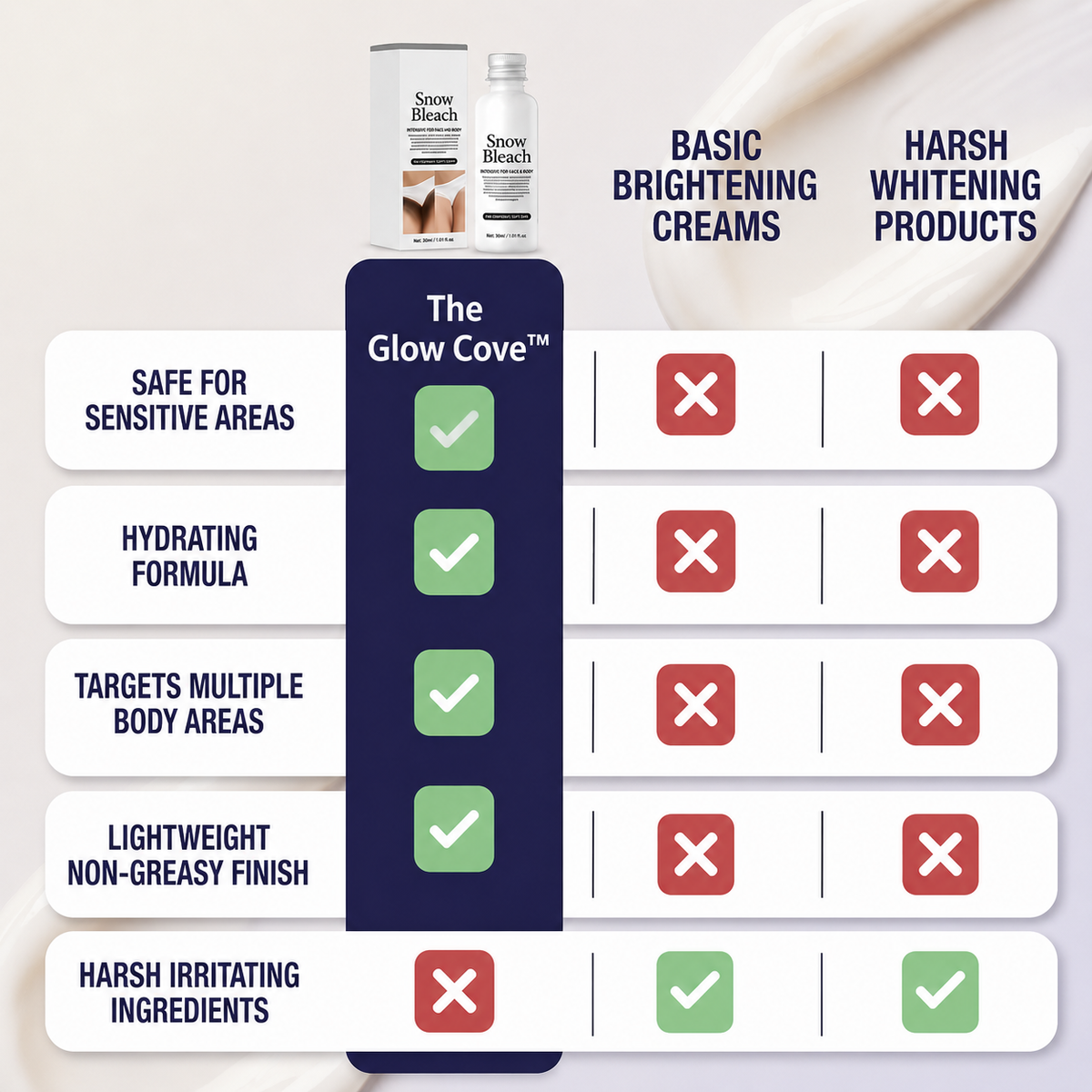TheGlowCove™ | Lit From Within Brightening Serum