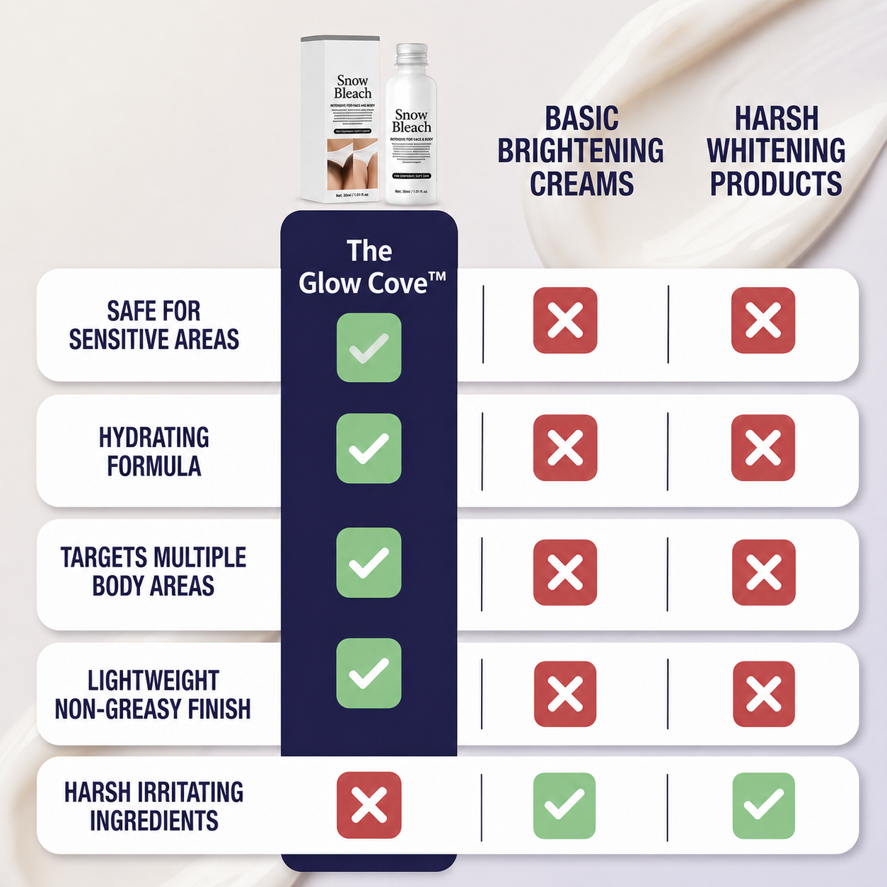 TheGlowCove™ | Lit From Within Brightening Serum